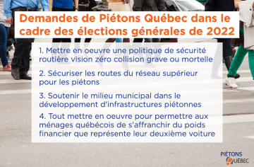 Demandes de Piétons Québec dans le cadre des élections générales de 2022