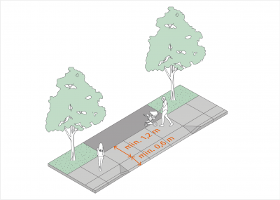 La figure 9 est un plan dessiné avec annotation d'un trottoir.